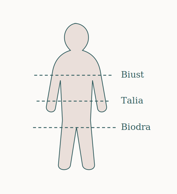 Jak zmierzyć biust, talię i biodra